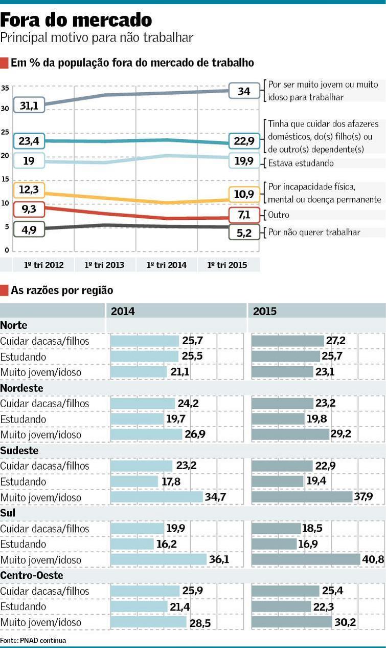 arte29bra 201 denise a2