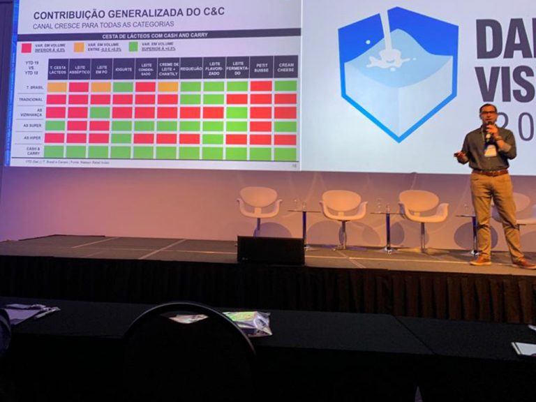Comunicação eficiente aliada à tecnologia traz bons resultados
