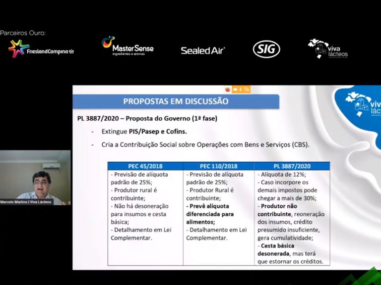 Fórum da MilkPoint aborda pontos da Reforma Tributária relacionados ao setor lácteo