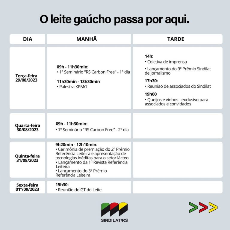 PROGRAMAÇÃO SINDILAT/RS EXPOINTER 2023